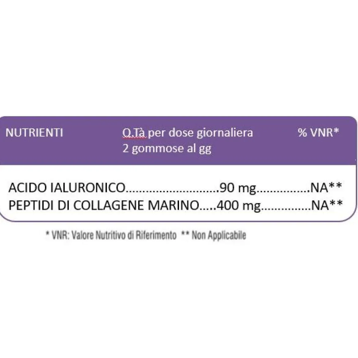 Acido Ialuronico e Collagene Gommose