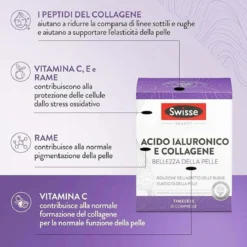 Acido Ialuronico e Collagene