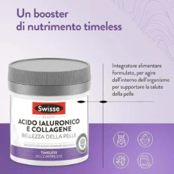 Acido Ialuronico e Collagene