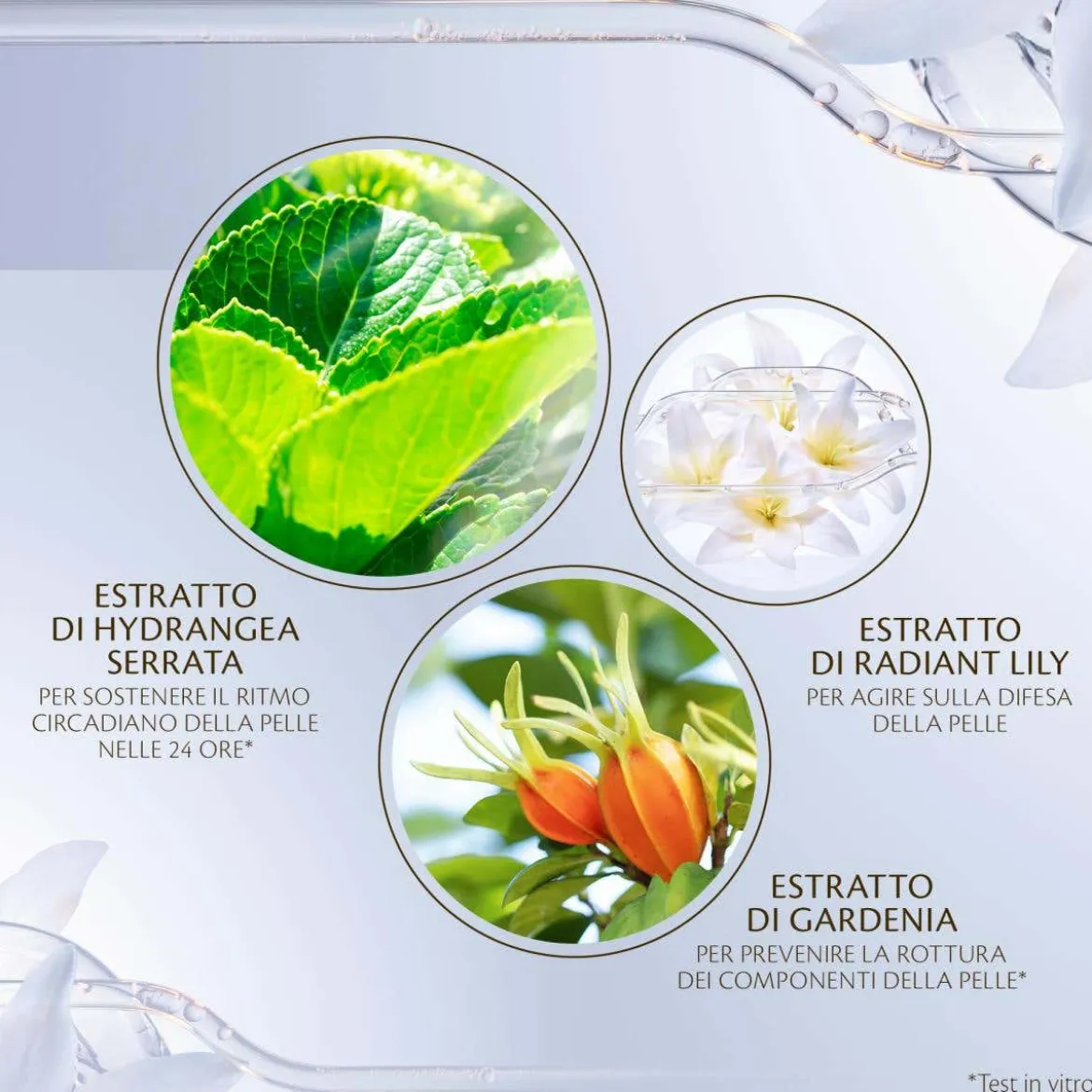 Advanced Protective Cream