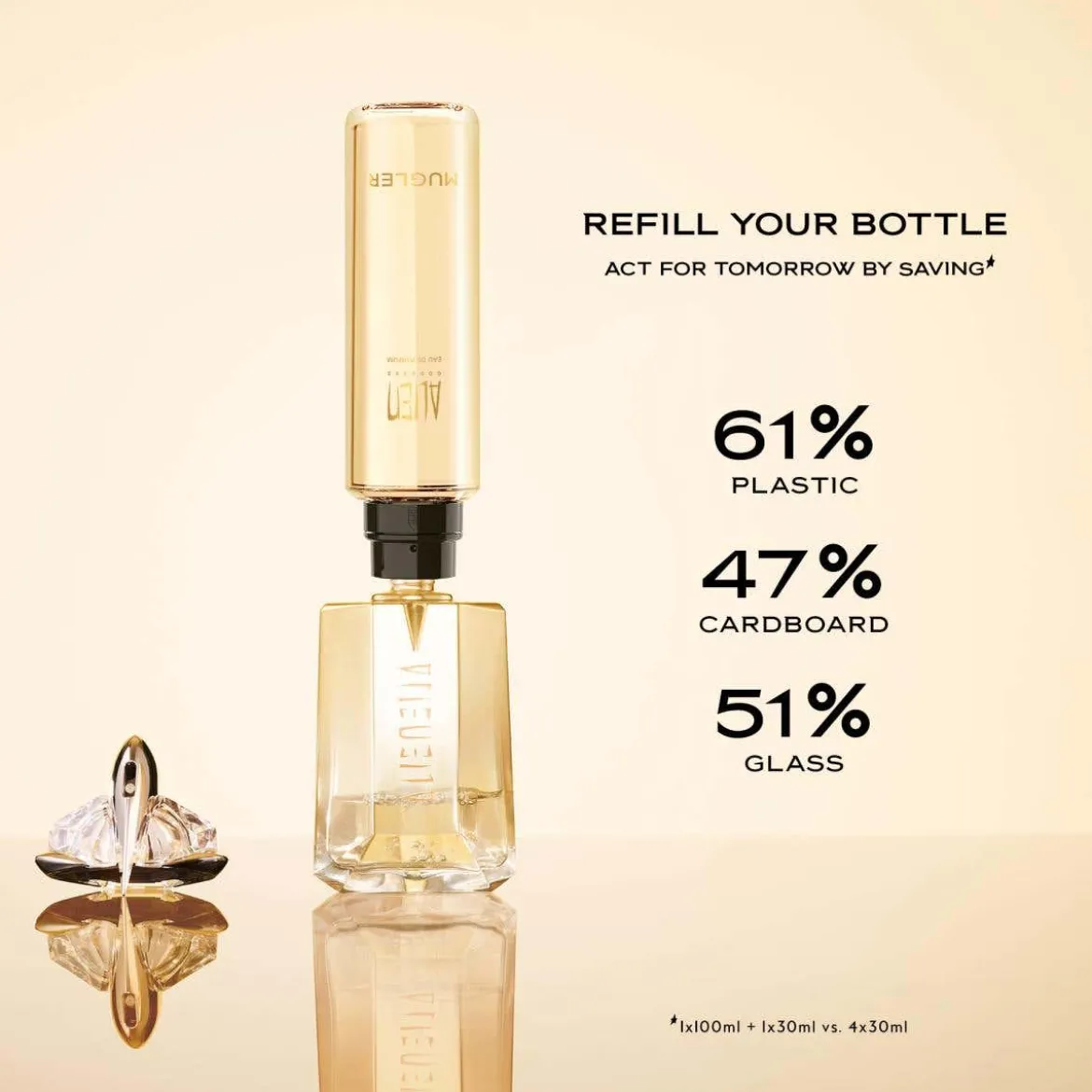 Alien Goddess Eau de Parfum Refill