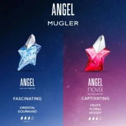 Angel Eau de Parfum Ricaricabile