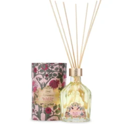 Aroma Rose Tea & Violet
