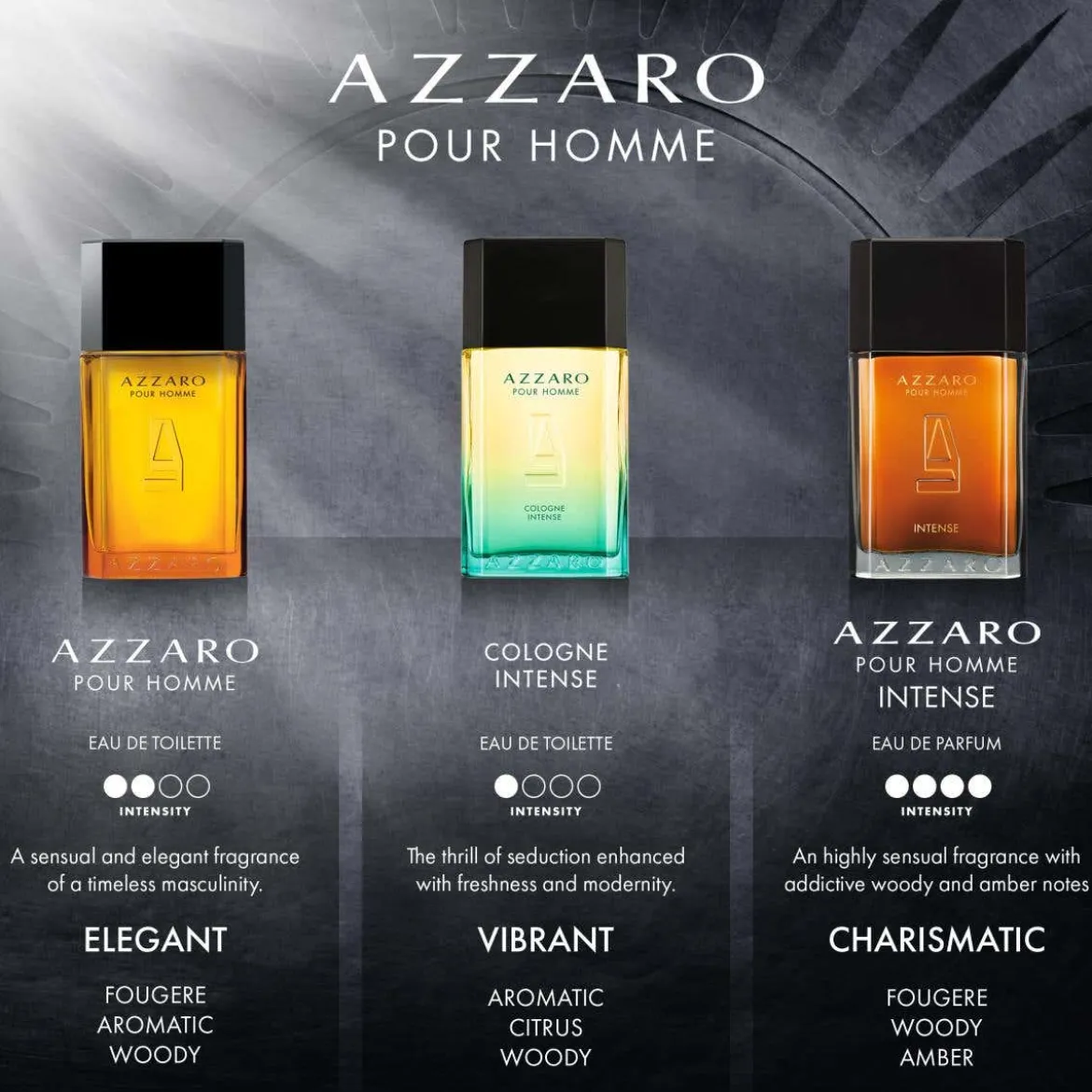 Azzaro Homme Eau de Toilette