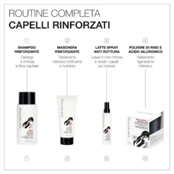 Bellicapelli Maschera rinforzante