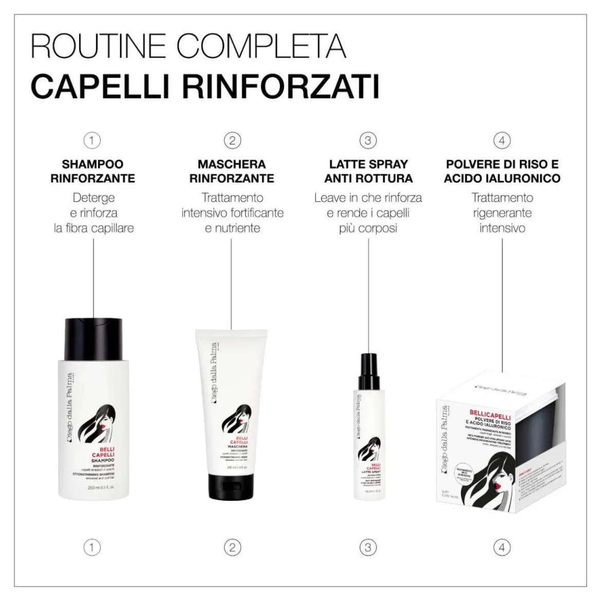 Bellicapelli Maschera rinforzante