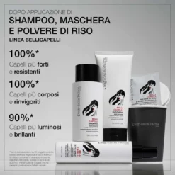 Bellicapelli Shampoo rinforzante