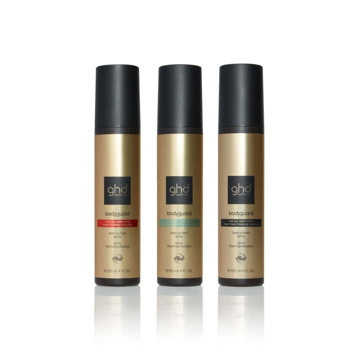 Bodyguard Coloured Hair Heat Protect