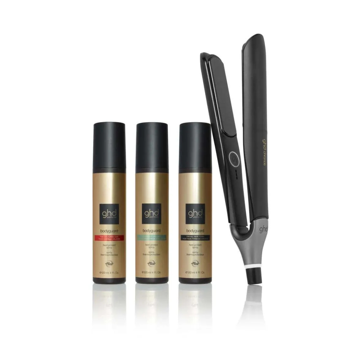 Bodyguard Coloured Hair Heat Protect
