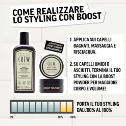 Boost pre-styling shampoo