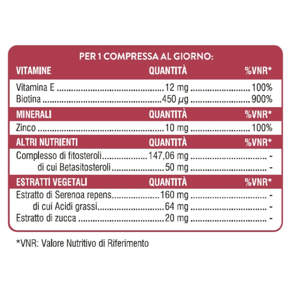 Capelli Forti Uomo