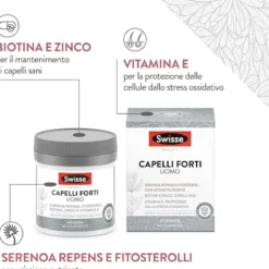 Capelli Forti Uomo