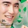 Cicapair Redness Rescue Kit
