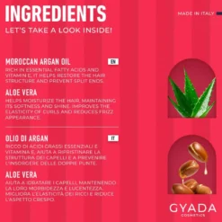 Crema Modellante Ricci
