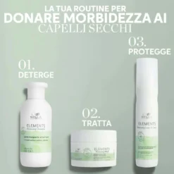 Elements Renewing Shampoo