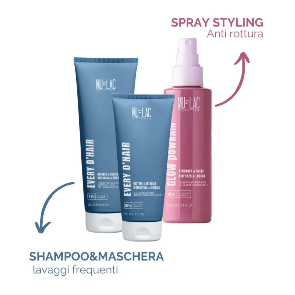 Every D'Hair maschera capelli rivitalizzante