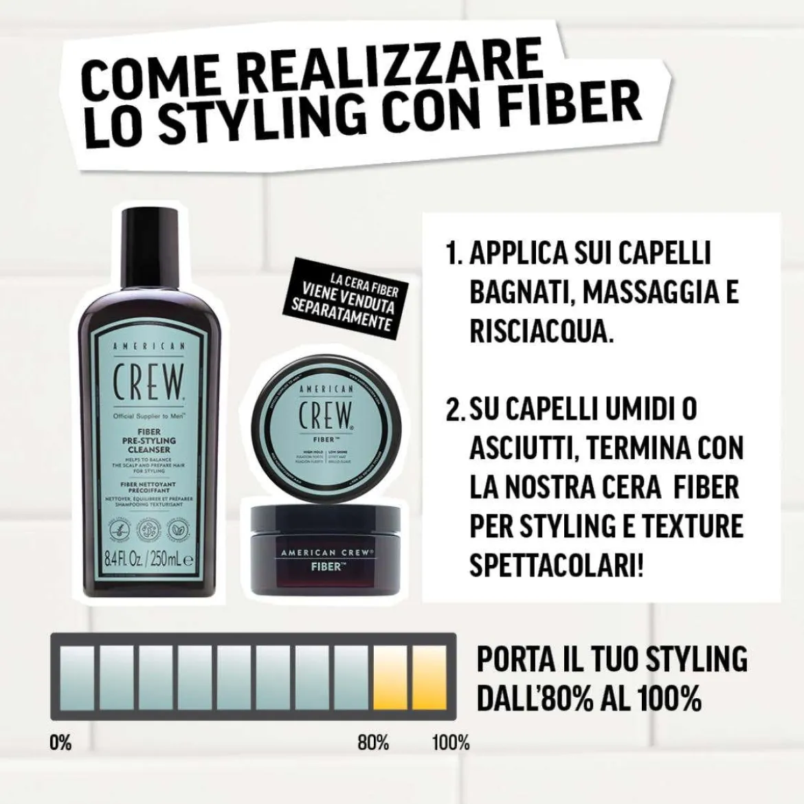 Fiber pre-styling shampoo