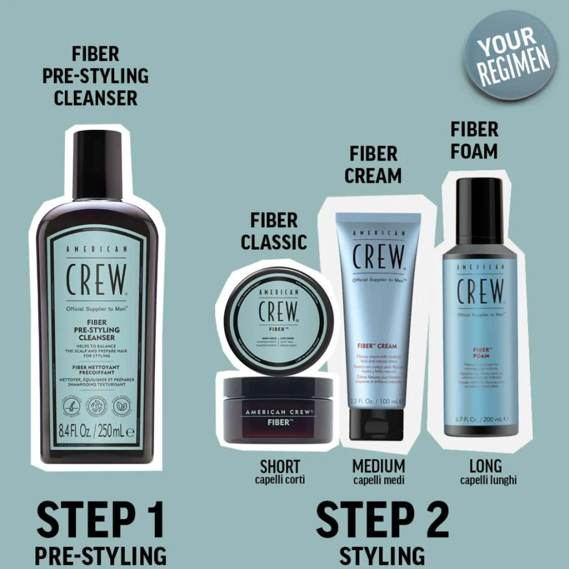 Fiber pre-styling shampoo