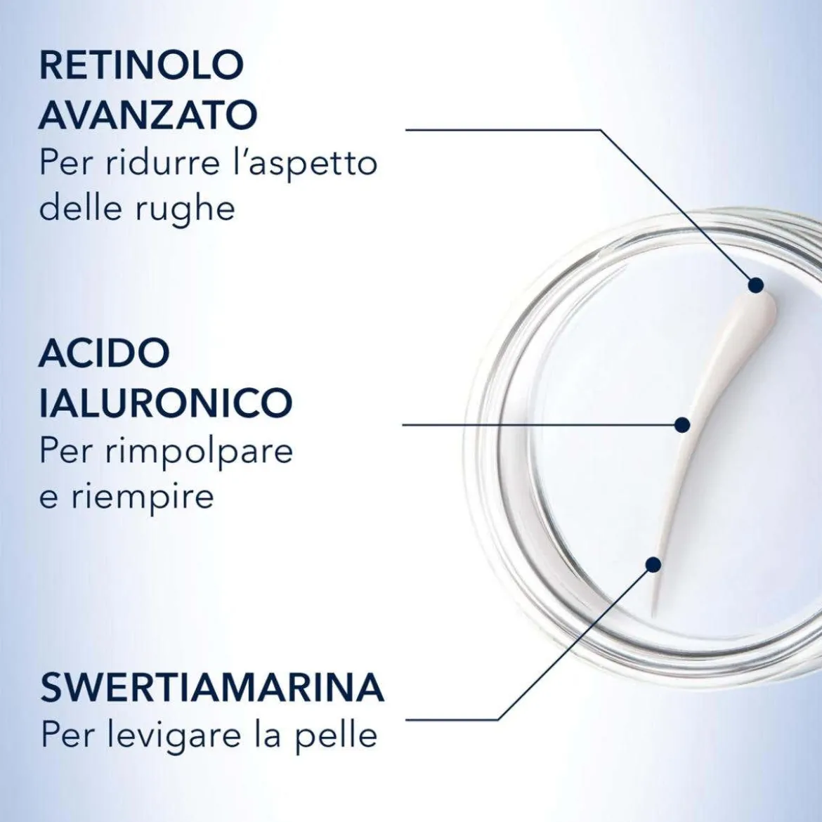 Fill + Treat Siero