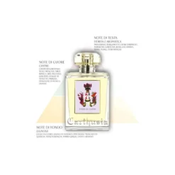 Fiori di Capri crema mani