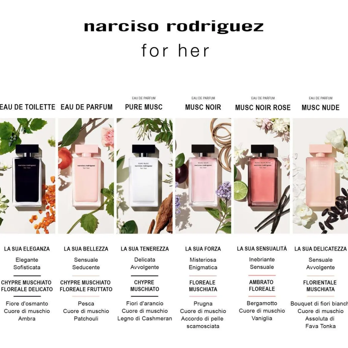 For Her Eau de Parfum