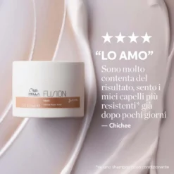 Fusion Mask