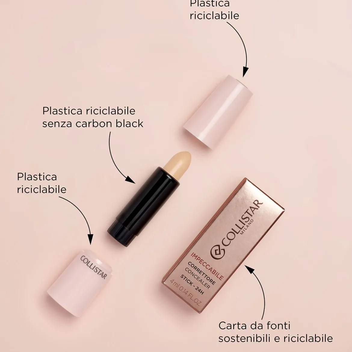 Impeccabile Correttore Stick