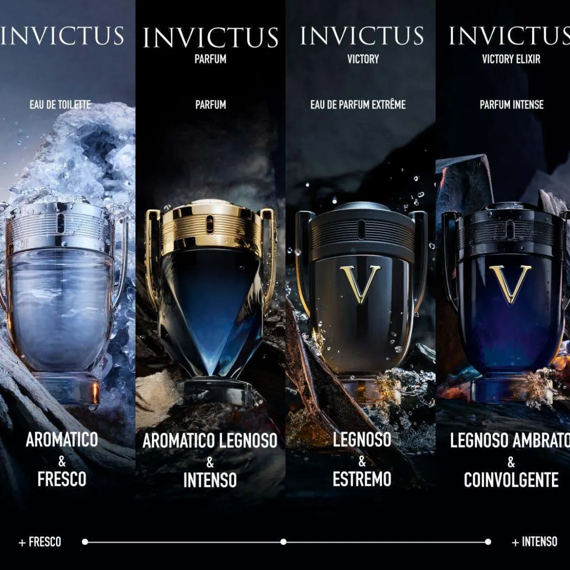 Invictus Parfum