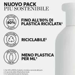 Invigo Sun Care after sun cleansing shampoo