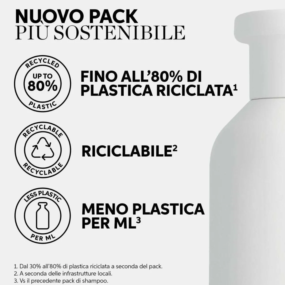 Invigo Sun Care after sun cleansing shampoo