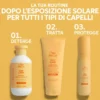 Invigo Sun conditoner balsamo doposole