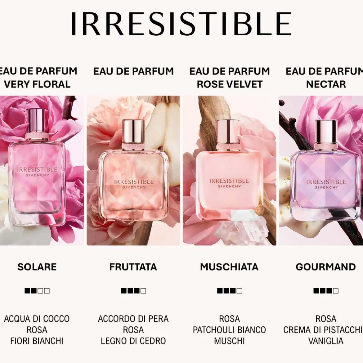 Irresistible Eau de Parfum Nectar