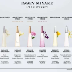 L'Eau d'Issey Eau de Parfum Intense