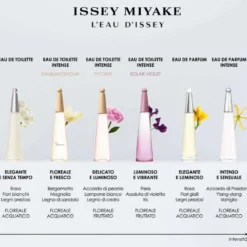 L'Eau d'Issey Eau de Parfum Intense