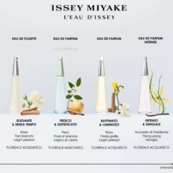 L'Eau D'Issey Eau Essentielle Eau de Parfum