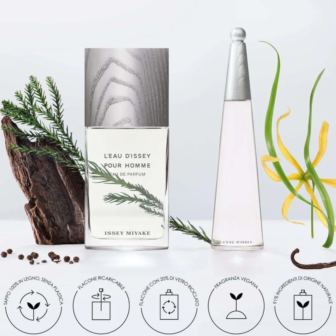 L'Eau d'Issey Pour Homme Eau de Parfum