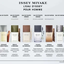 L'Eau d'Issey Pour Homme Eau de Parfum