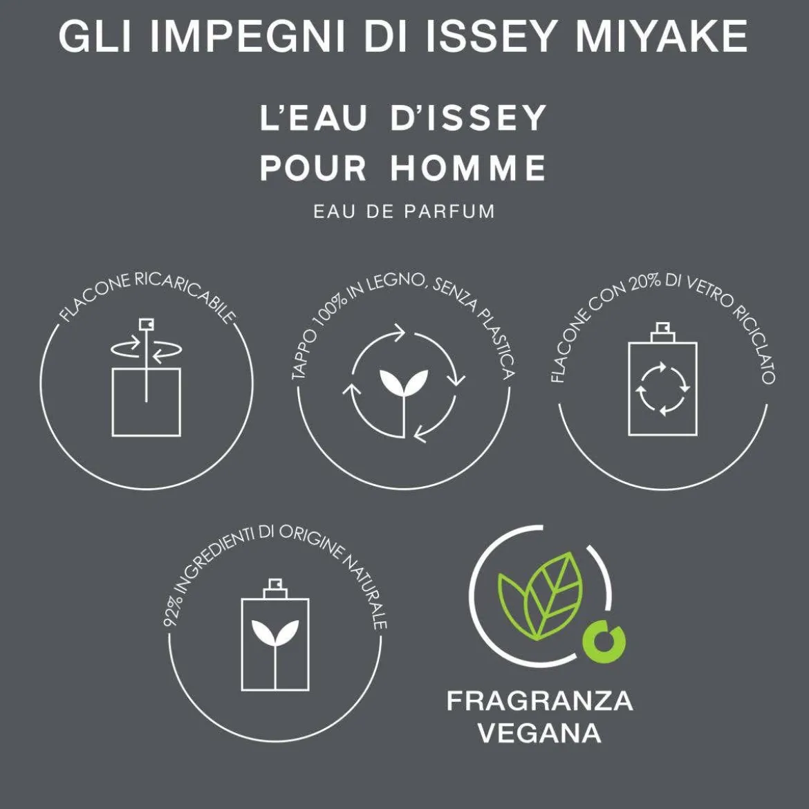 L'Eau d'Issey Pour Homme Eau de Parfum