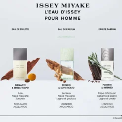 L'Eau D'Issey Pour Homme Eau Essentielle Eau de Parfum