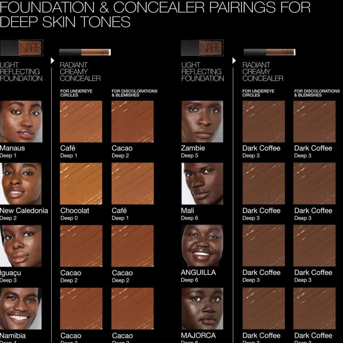 Light Reflecting Foundation