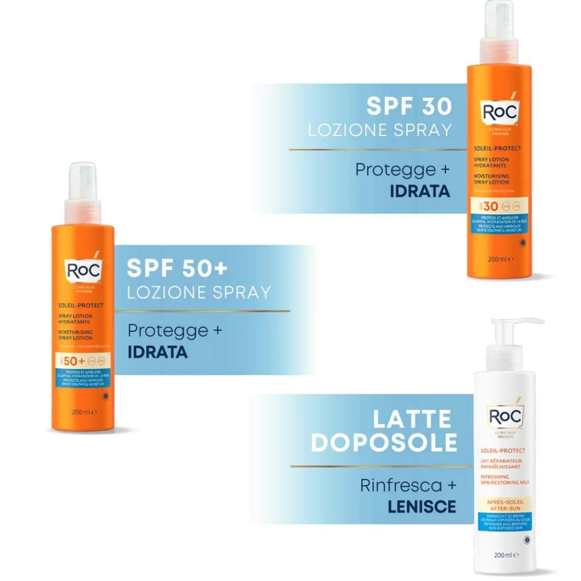 Lozione Spray Solare Corpo SPF50+ Idratante