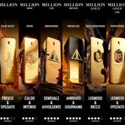 1 Million Eau de Toilette