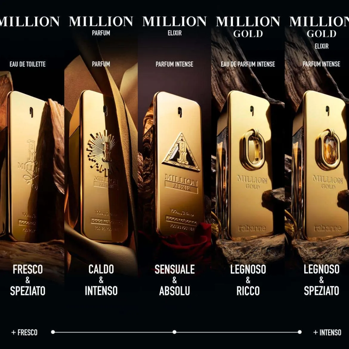 Million Gold Elixir Parfum Intense