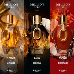 Million Red For Her Parfum