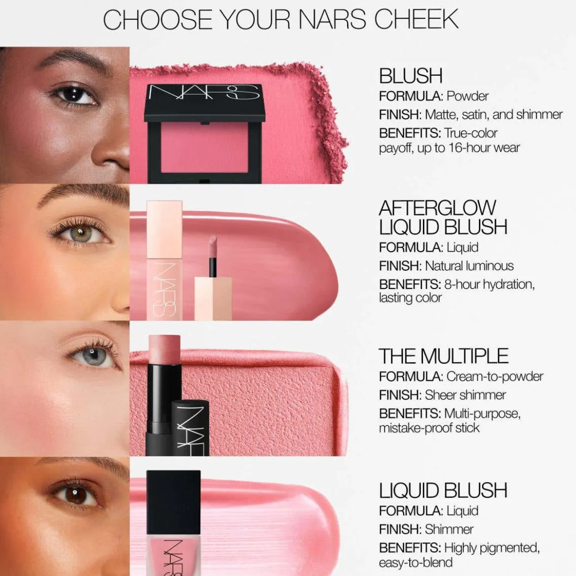 Mini Talc-Free Blush