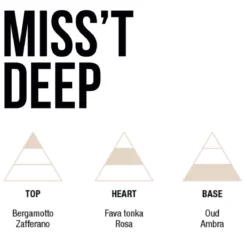 Miss'T Deep - Tonka Bean & Oud