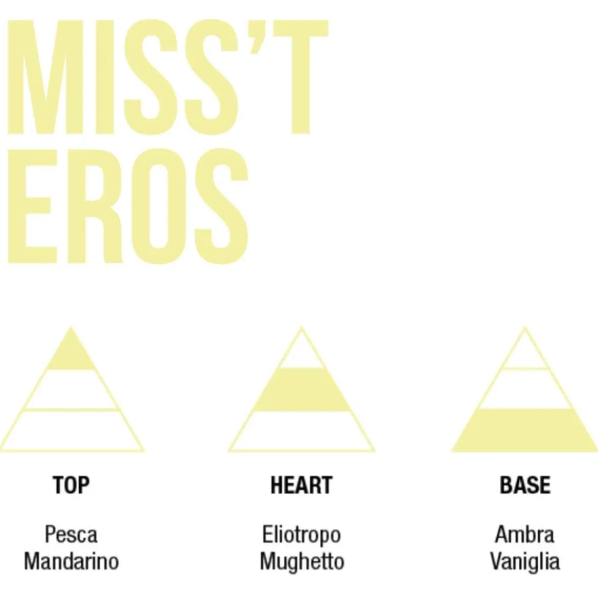 Miss'T Eros - Amber & Vanille
