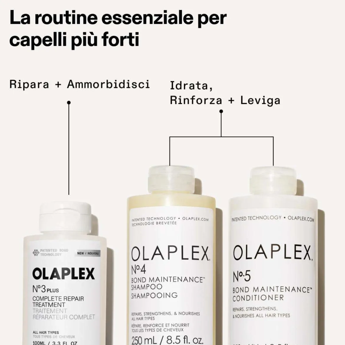 N°.3 Plus Complete Repair Treatment