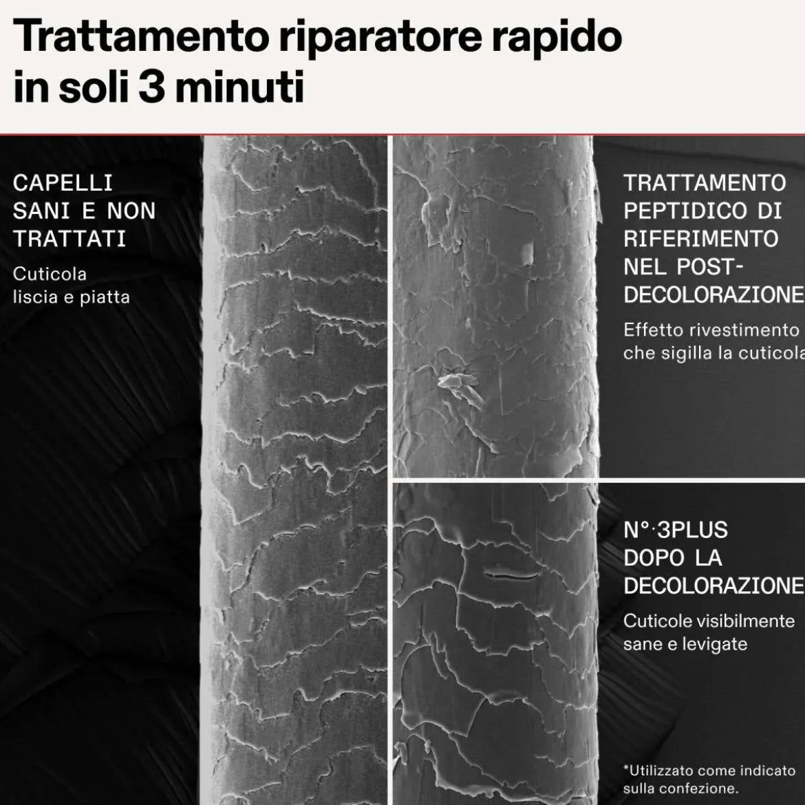 N°.3 Plus Complete Repair Treatment