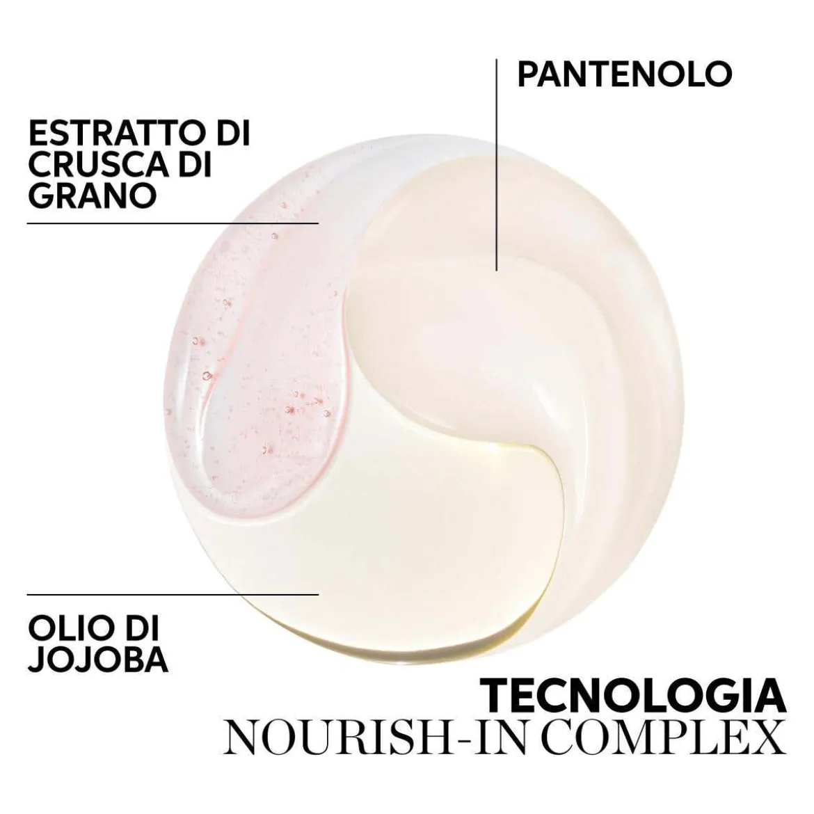 Nutricurls Maschera
